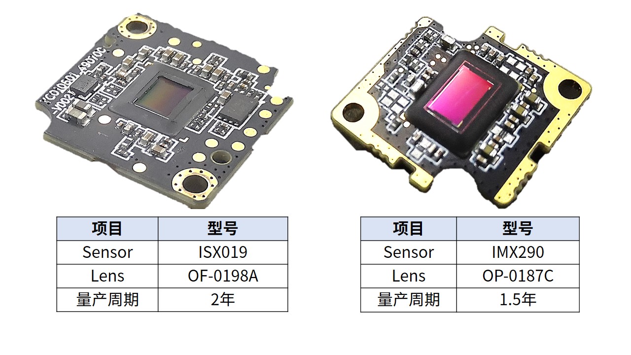 GA黄金甲(中国区)官方网站