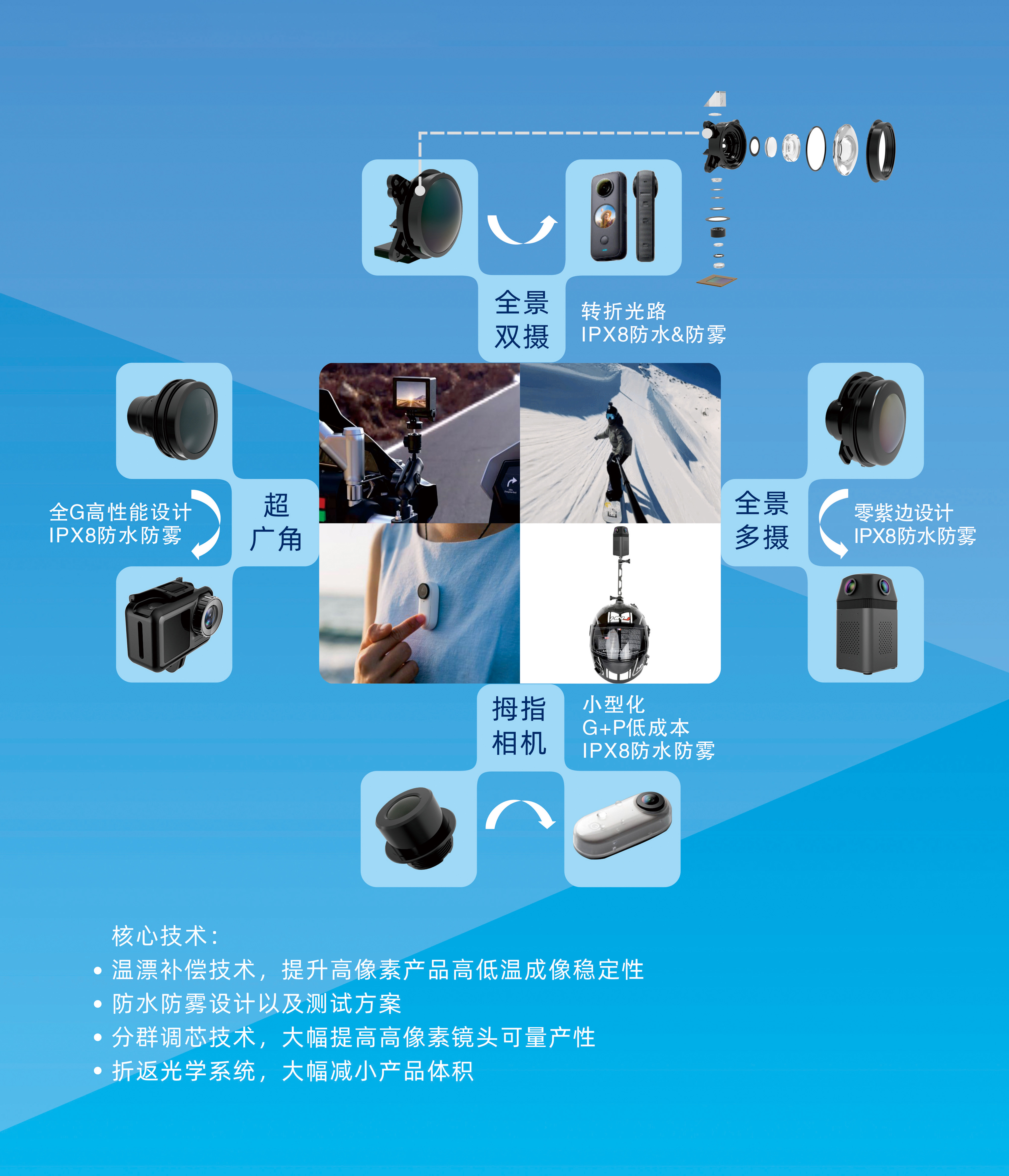20240418162851_11702 GA黄金甲(中国区)官方网站