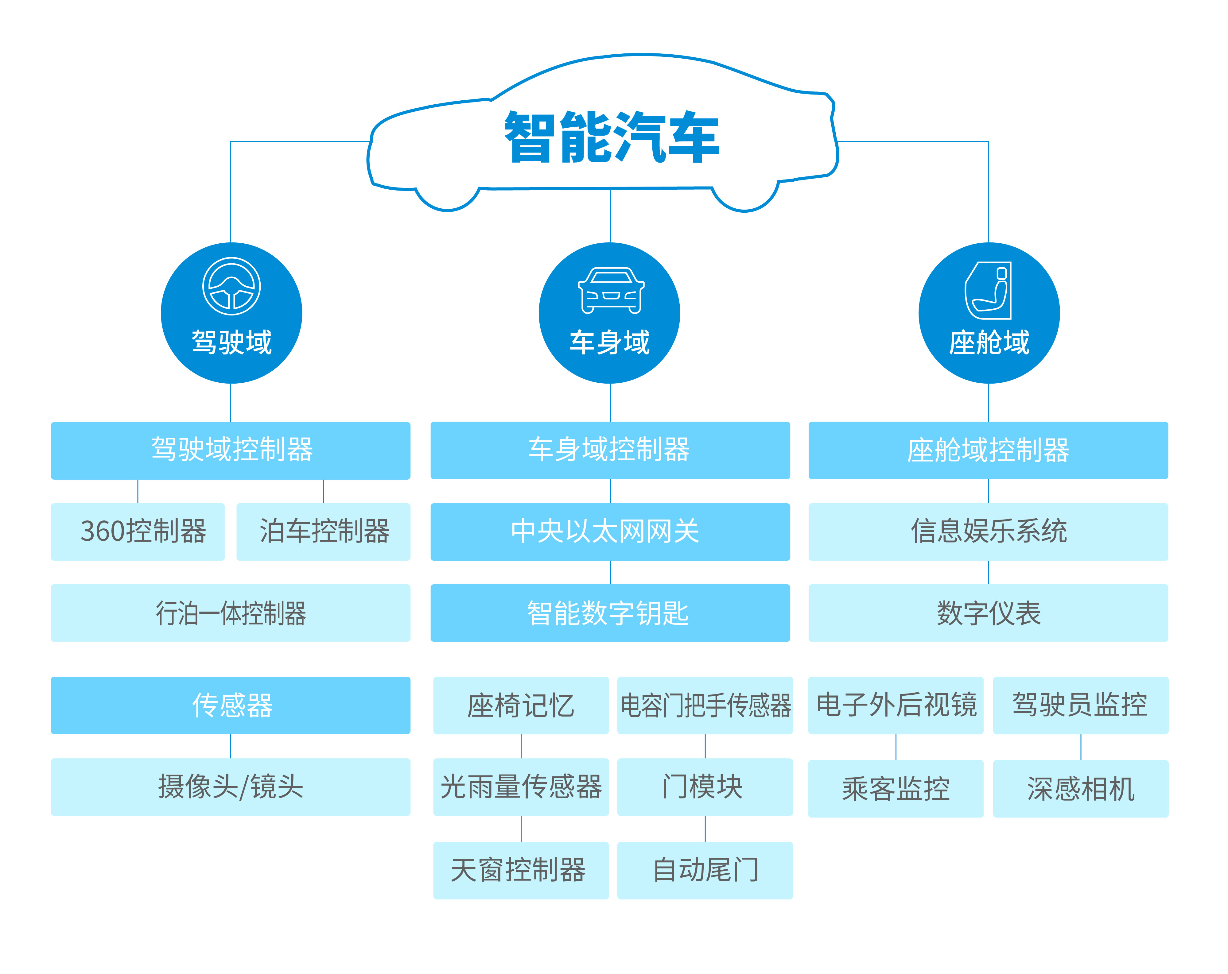 GA黄金甲(中国区)官方网站