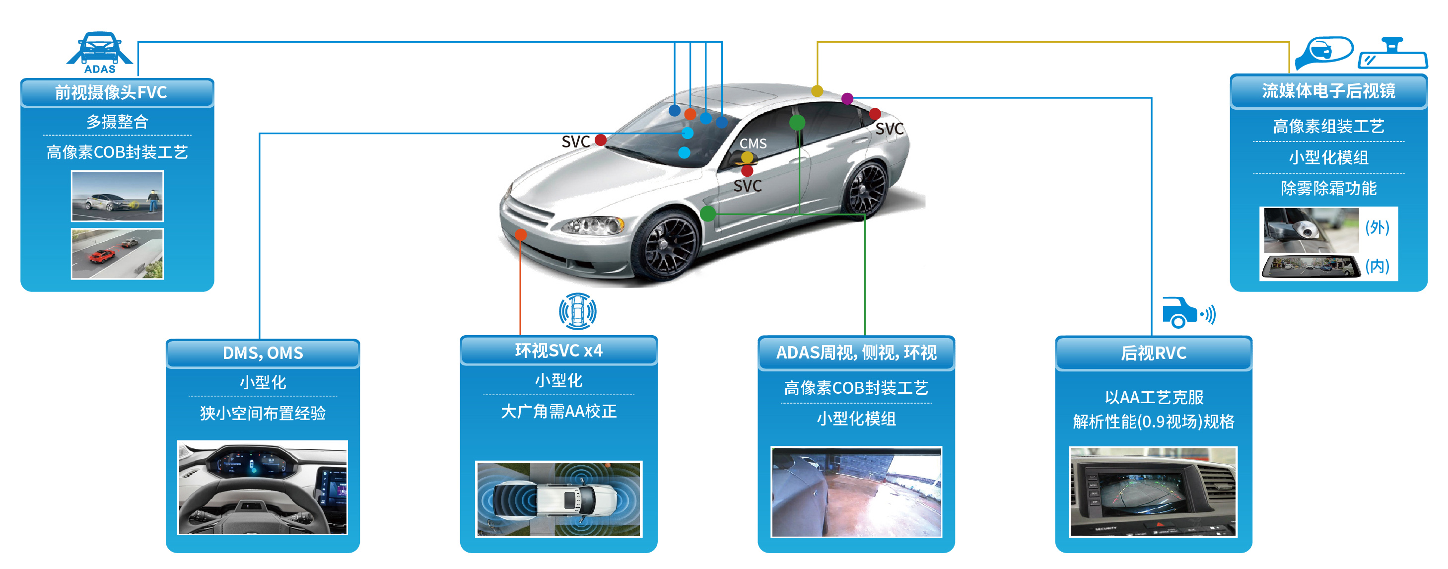 GA黄金甲(中国区)官方网站