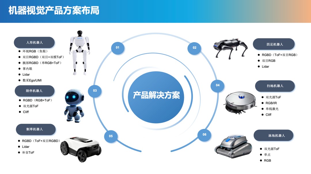 GA黄金甲(中国区)官方网站