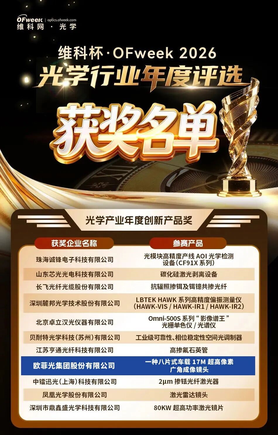 GA黄金甲(中国区)官方网站